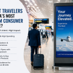 Modern airport advertising display targeting premium travelers inside a busy airport terminal with digital OOH branding and luxury consumer messaging.