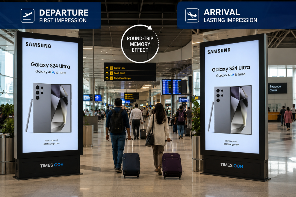 The Round-Trip Memory Effect: How Airport Advertising Influences Consumers Twice in the Same Journey??